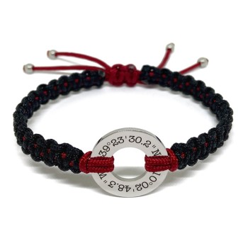 Aro Rojo Coordenadas