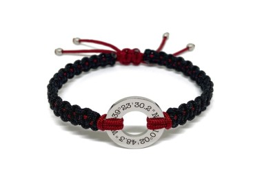 Aro Rojo Coordenadas