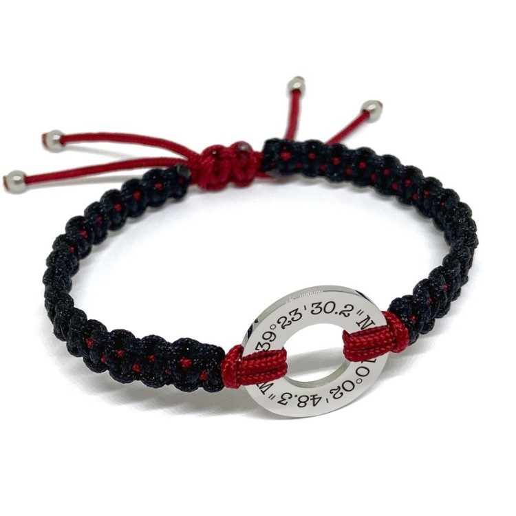 Aro Rojo Coordenadas