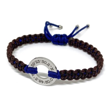 Aro Azul Coordenadas