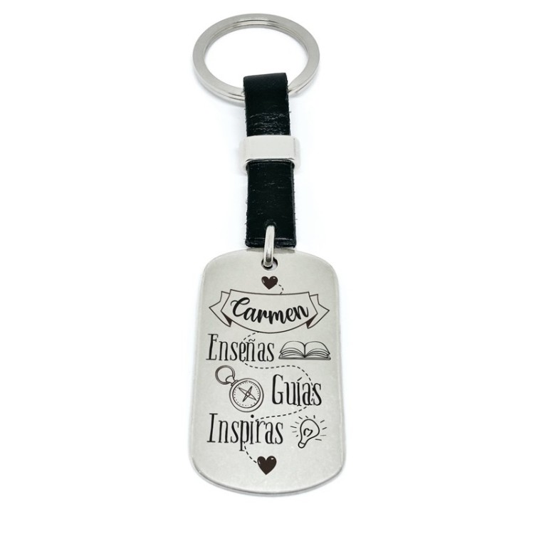 Guías Plano - Idealia® Regalos Personalizados