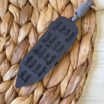 Llavero Papa Tu Eres El Nº1 Del Mundo Mundial - Idealia® Regalos Personalizados