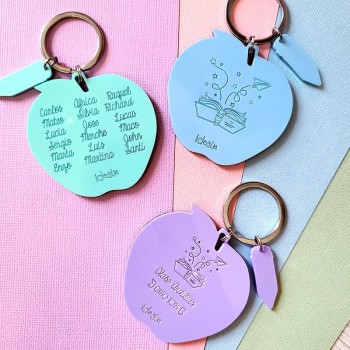 Llavero Papa Tu Eres El Nº1 Del Mundo Mundial - Idealia® Regalos Personalizados