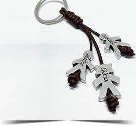 Llaveros Personalizados